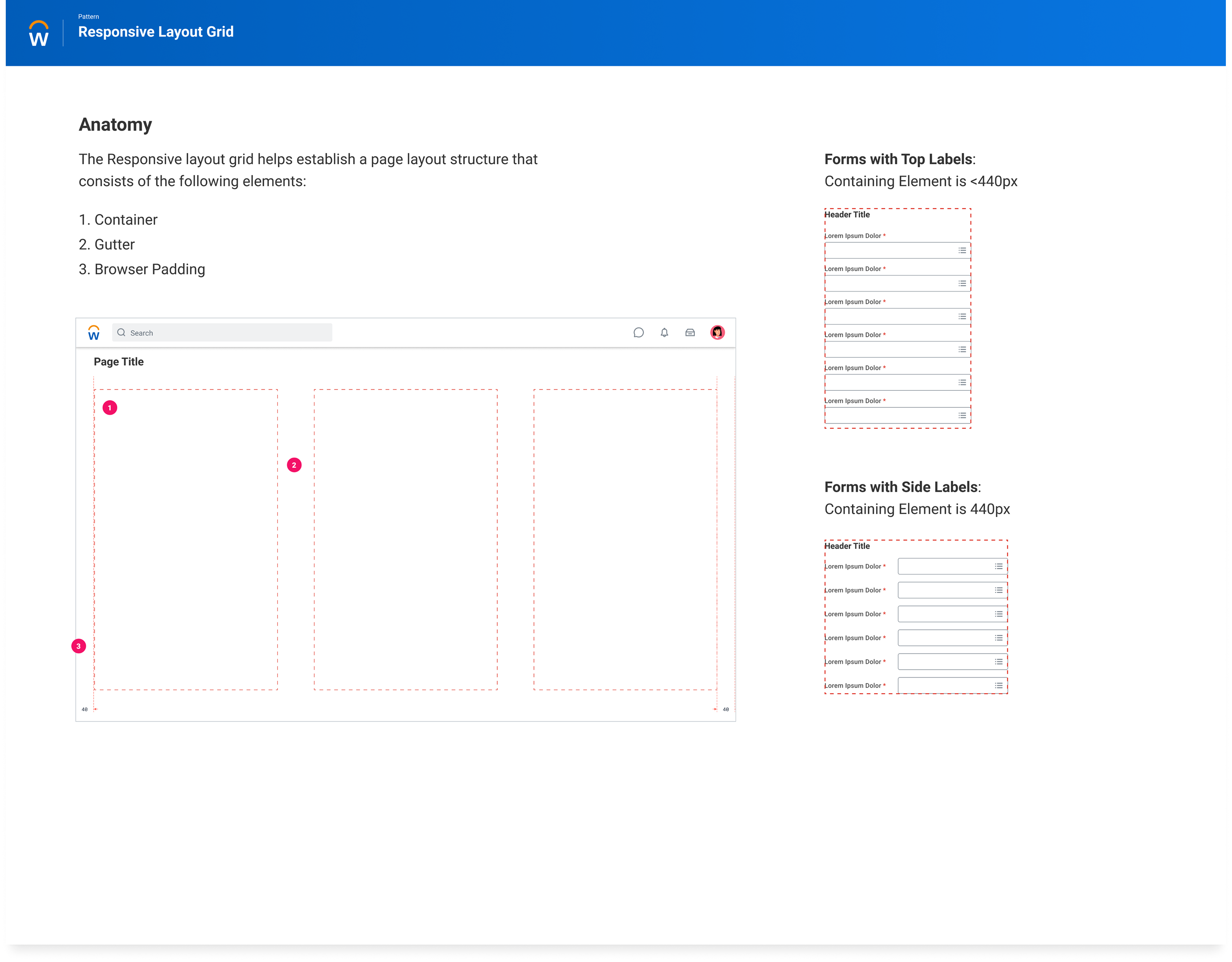 General responsive layout specification