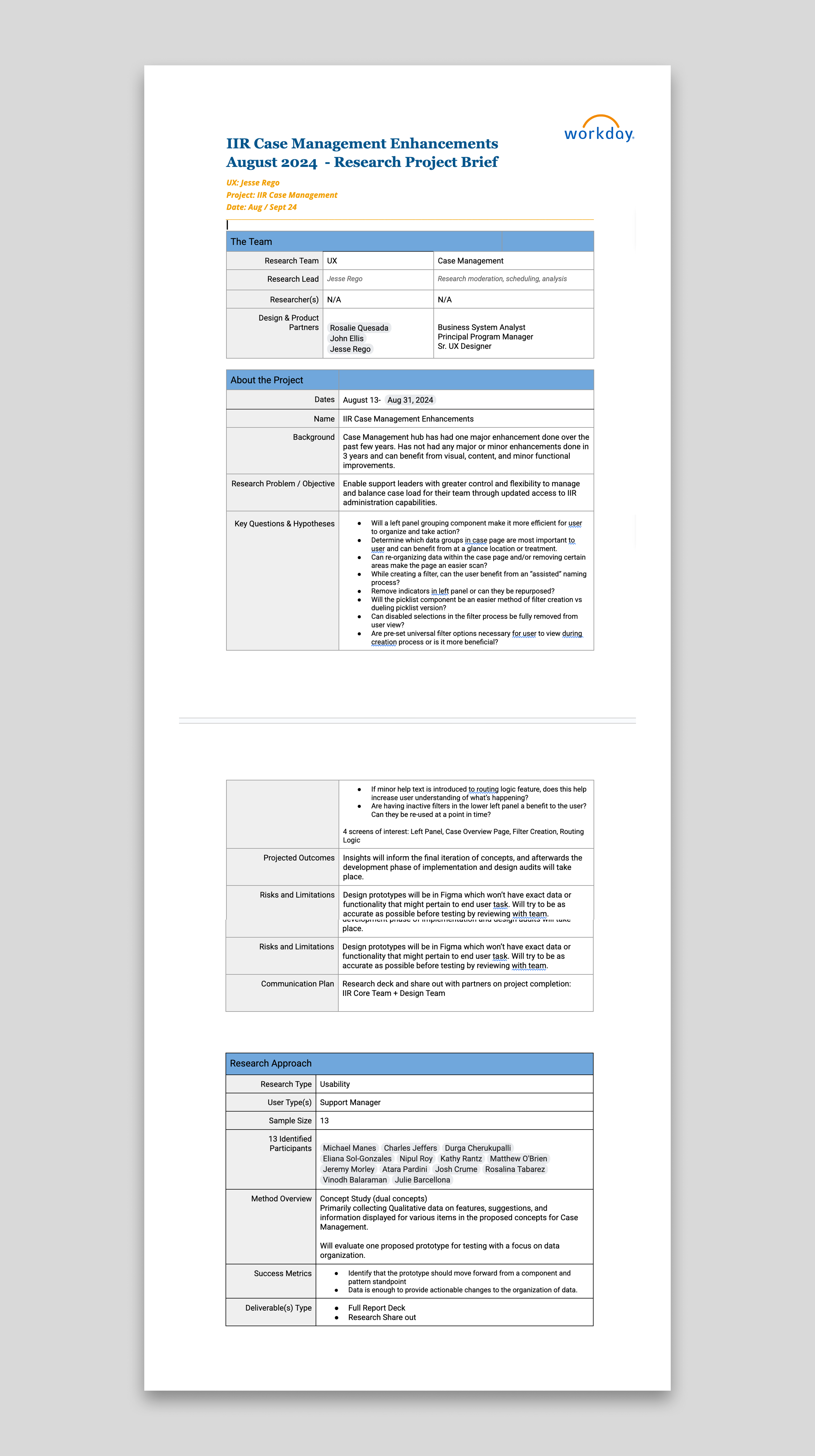 Evolution toward scoped routing patterns